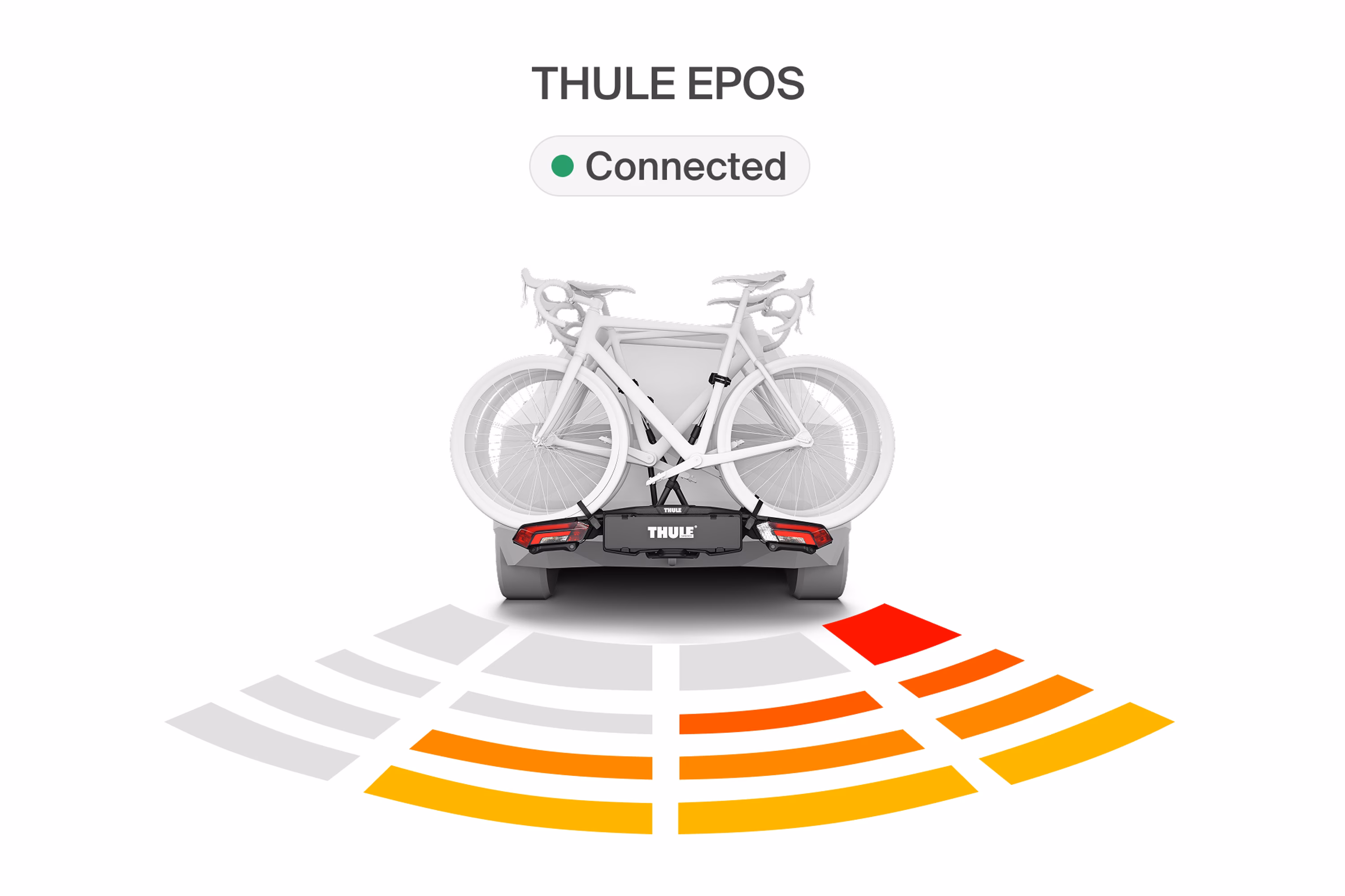 Thule Epos ParkSecure-functie