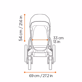 Thule Urban Glide 4-wheel front dimensions