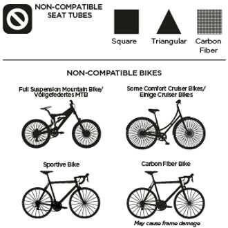 Non-compatible frames - Frame mounted child bike seats