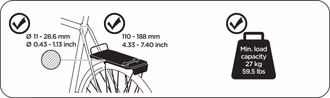 Compatibilty for normal fit - Thule Yepp rack mounted child bike seats