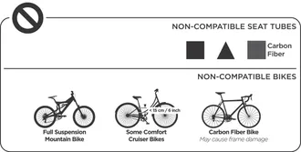 Niet-compatibele frames - Op het frame gemonteerde fietsstoeltjes