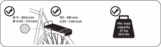Compatibilty for normal fit - Thule Yepp rack mounted child bike seats