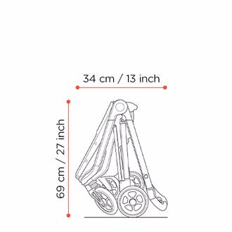 Thule Shine hight and length