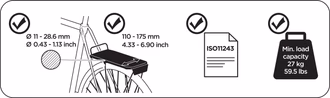 Compatibilty for extended fit - Thule Yepp rack mounted child bike seats