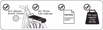 Compatibilty for extended fit - Thule Yepp rack mounted child bike seats