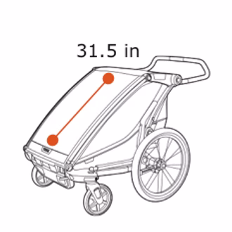 Thule Chariot Lite 2 - Door pass through