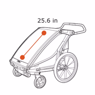 Thule Chariot Lite - Door pass through