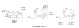 Thule Bexey M - Tech specs