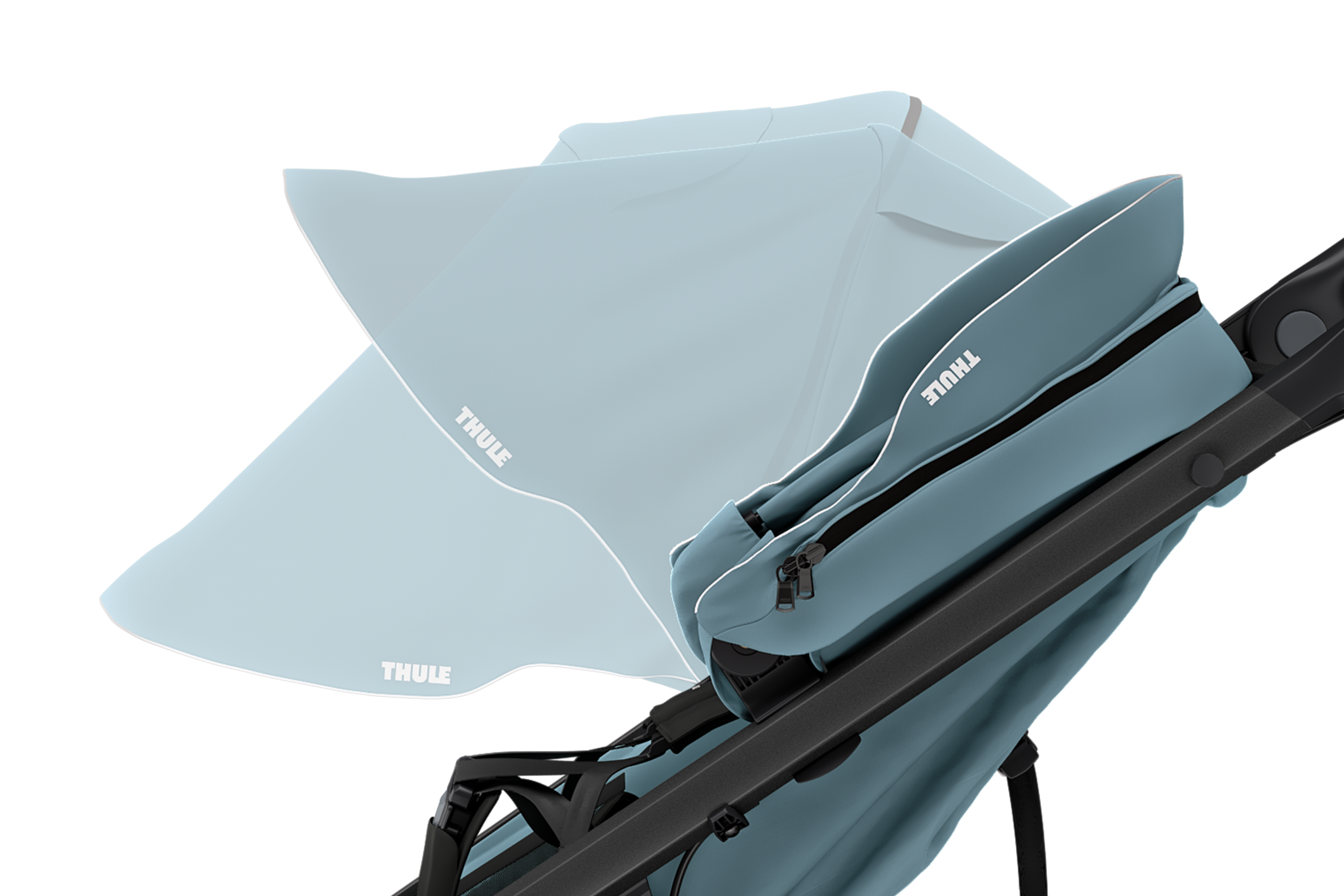 Feature image Thule Urban Glide 3