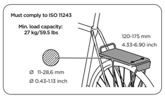 Thule RideAlong 2 rack mount tech spec image