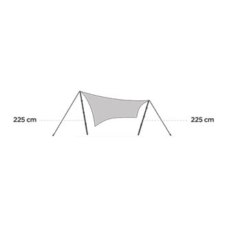 Thule Starset tarp tech spec