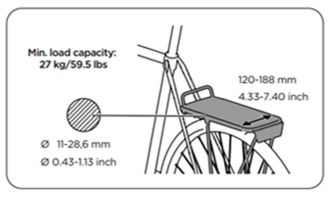 Thule RideAlong 2 rack mount tech spec image